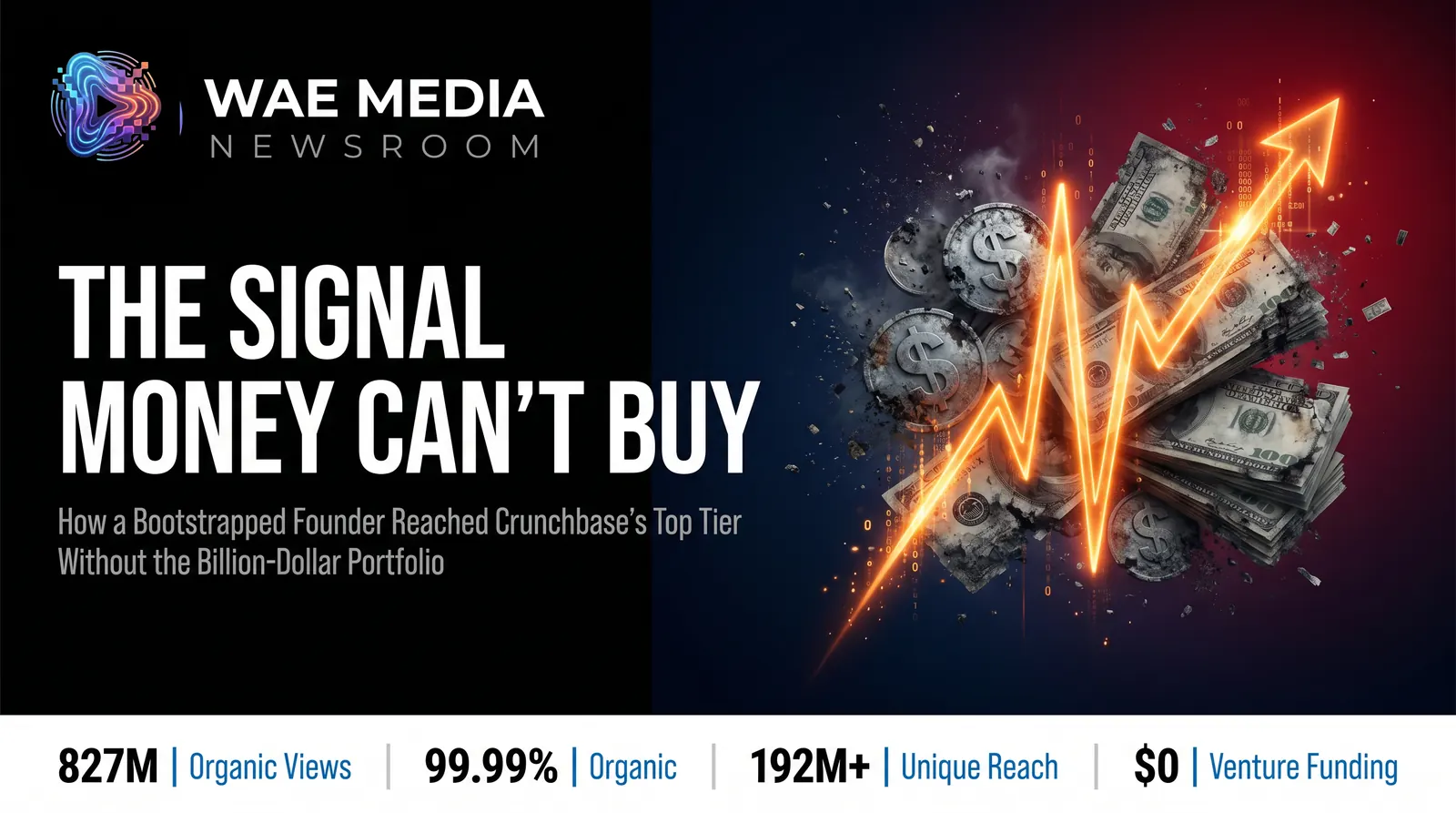 Cover image: The Signal Money Can't Buy: How a Bootstrapped Founder Reached the Crunchbase Top Tier Without the Billion-Dollar Portfolio
