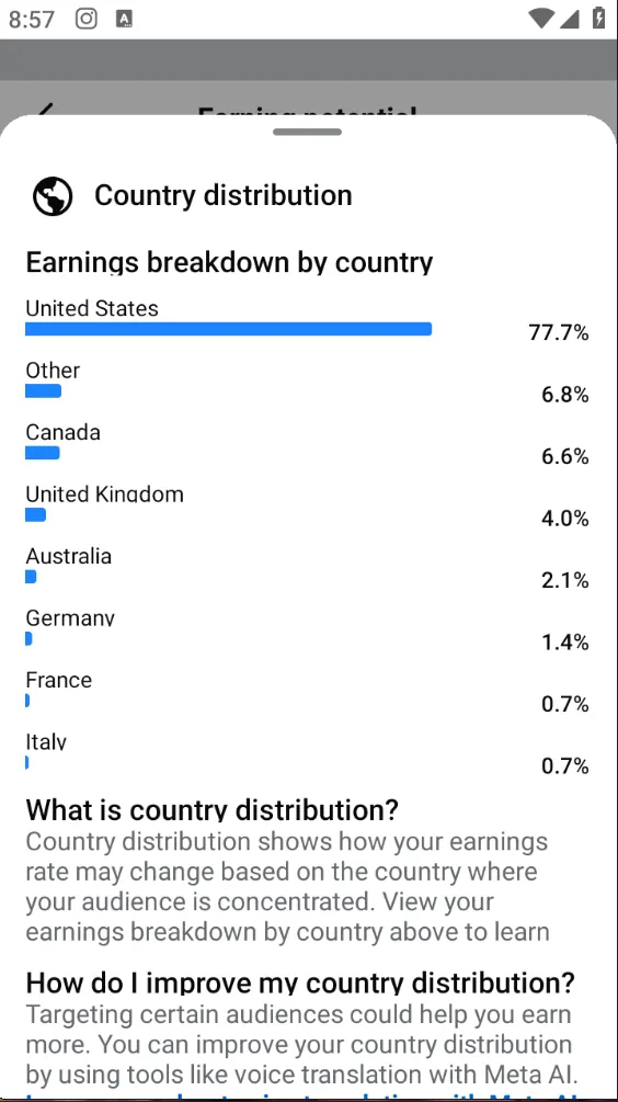Country Distribution & Earnings Breakdown