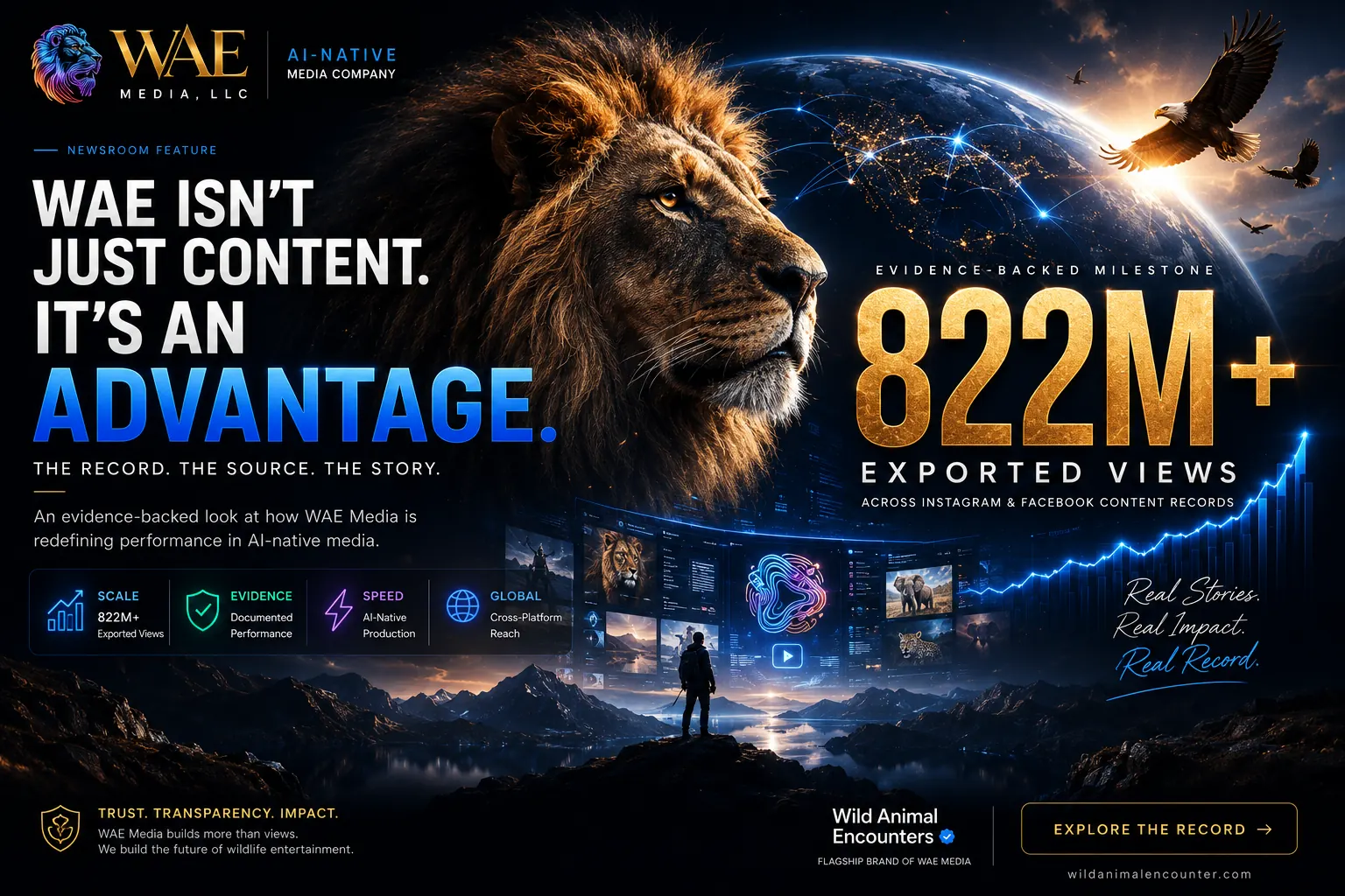 Cover image: WAE Media Featured in Outside Magazine on the Rise of AI Wildlife Video