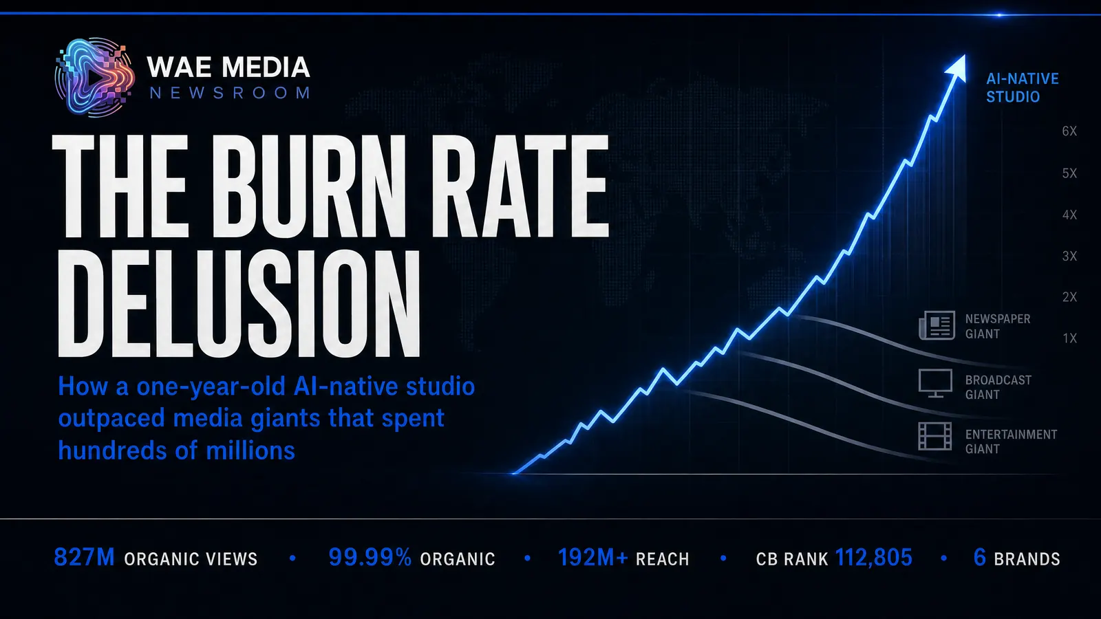 Cover image: The Burn Rate Delusion: How an AI-Native Studio Outpaced Media Giants That Spent Hundreds of Millions — in Under a Year