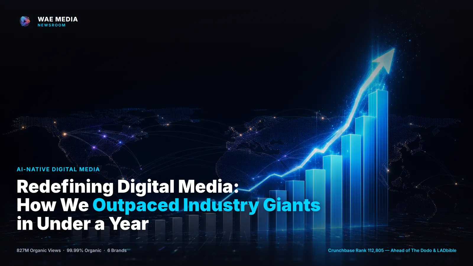 Cover image: Redefining Digital Media: How WAE Media Outpaced Industry Giants in Under a Year