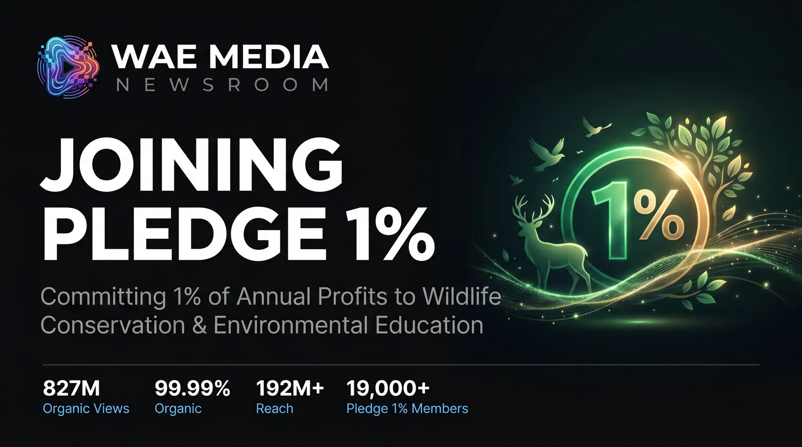 Cover image: WAE Media, LLC Joins the Pledge 1% Movement, Committing 1% of Annual Profits to Wildlife Conservation and Environmental Education